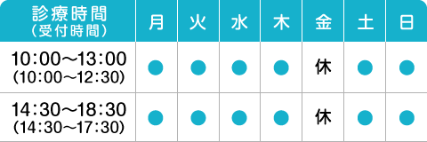 診療時間