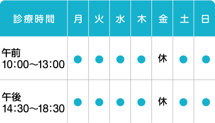 診療時間
