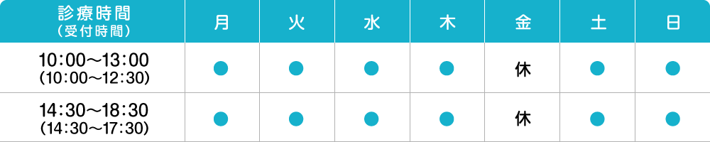 診療時間